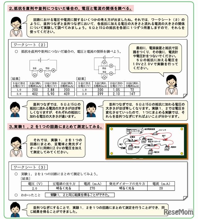 中学校理科の授業のアイディア
