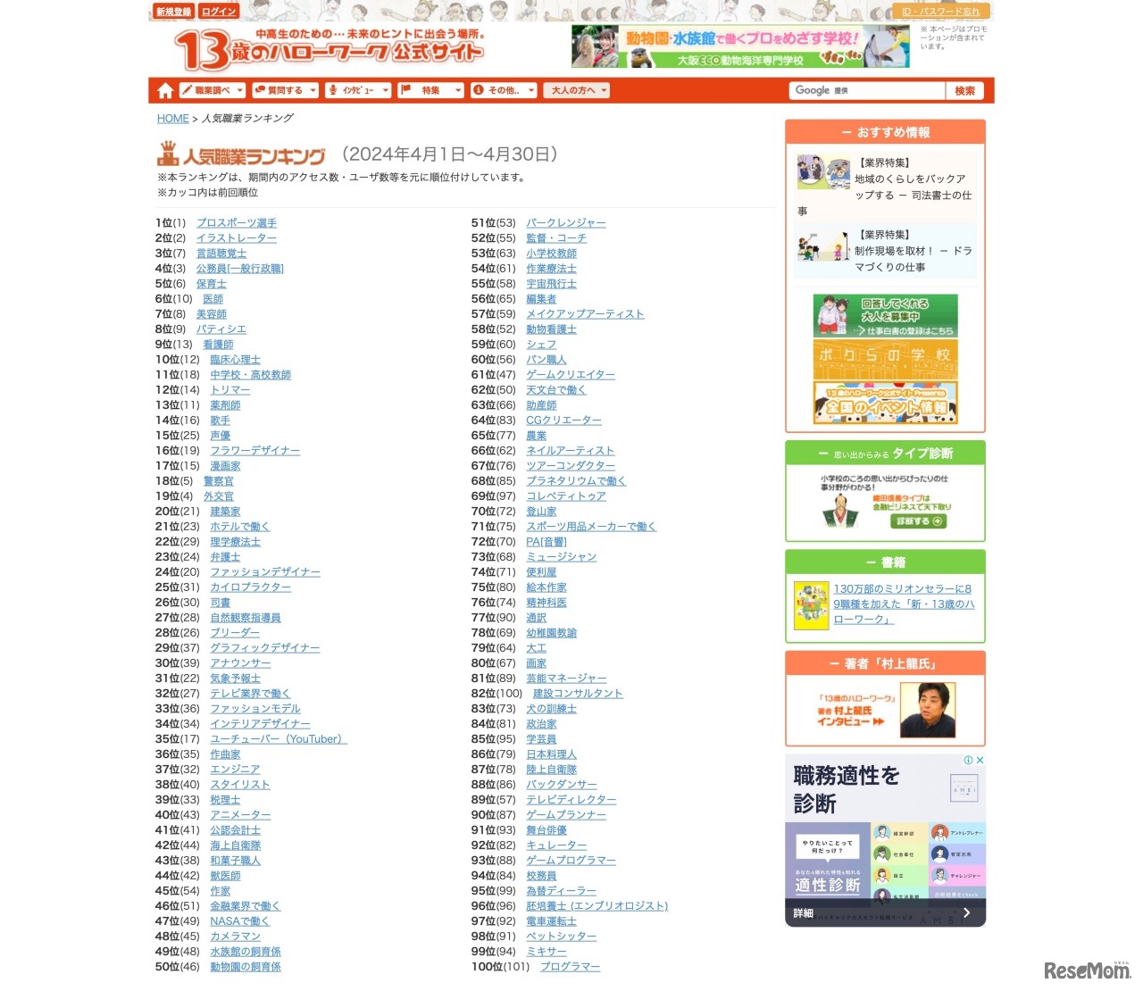 人気職業ランキング（2024年4月1日～4月30日）