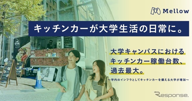 キッチンカーが大学生活の日常に