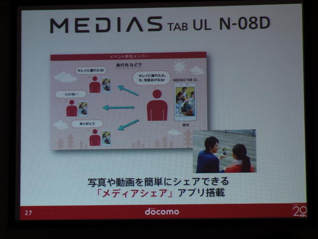 「MEDIAS TAB UL N-08D」