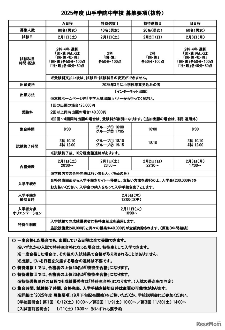 2025年度 山手学院中学校 募集要項（抜粋）
