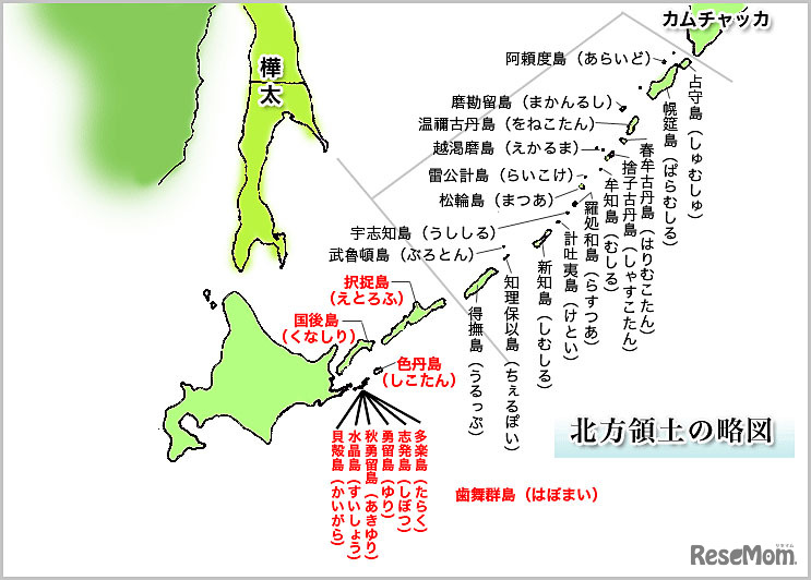 北方領土の略図