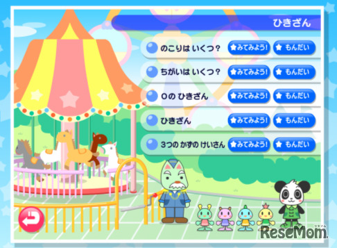 小単元目次画面