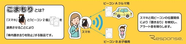 置き去り防止デバイス「こまもり」