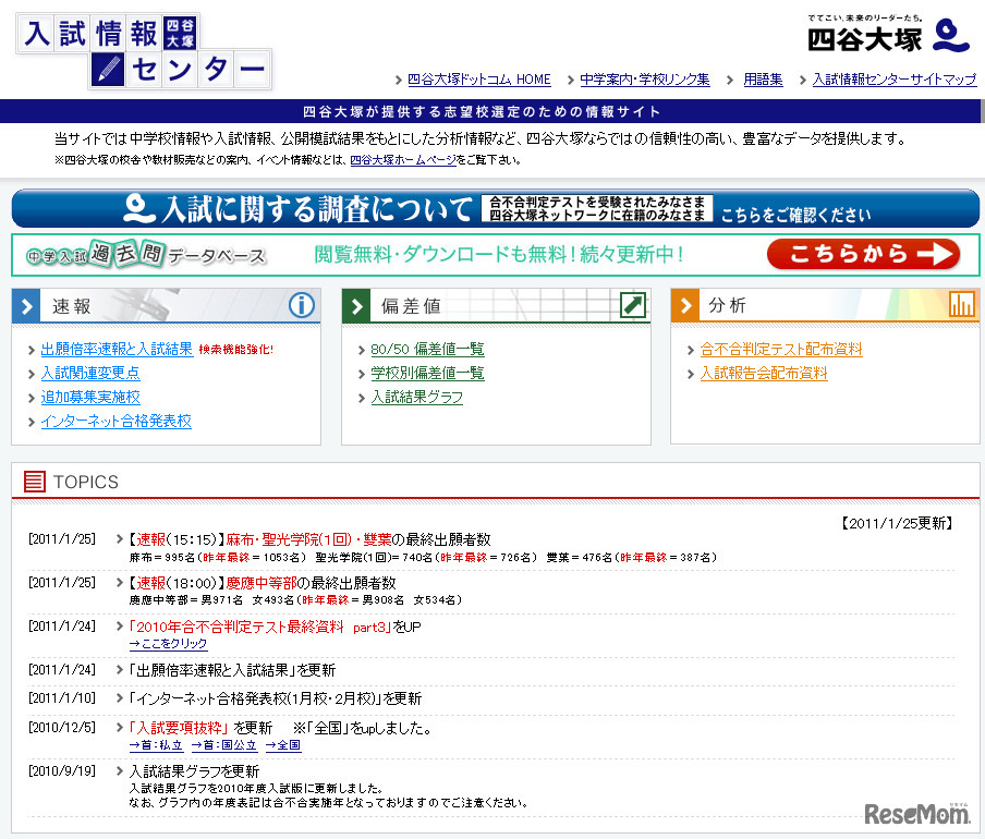 四谷大塚　入試情報センター