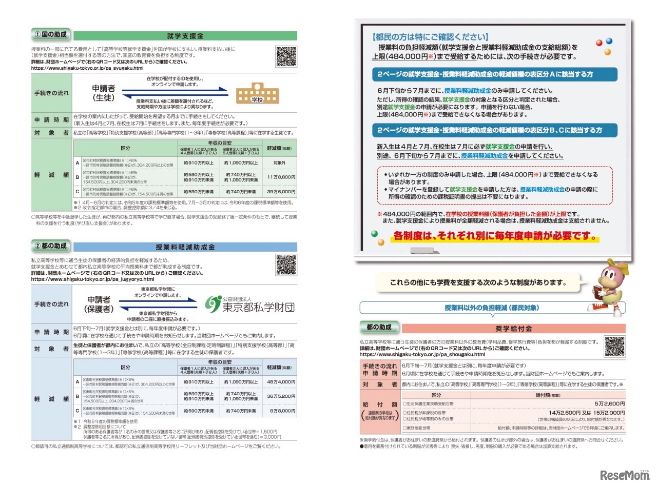 私立高等学校等授業料軽減助成金事業＜全日制・定時制向け＞