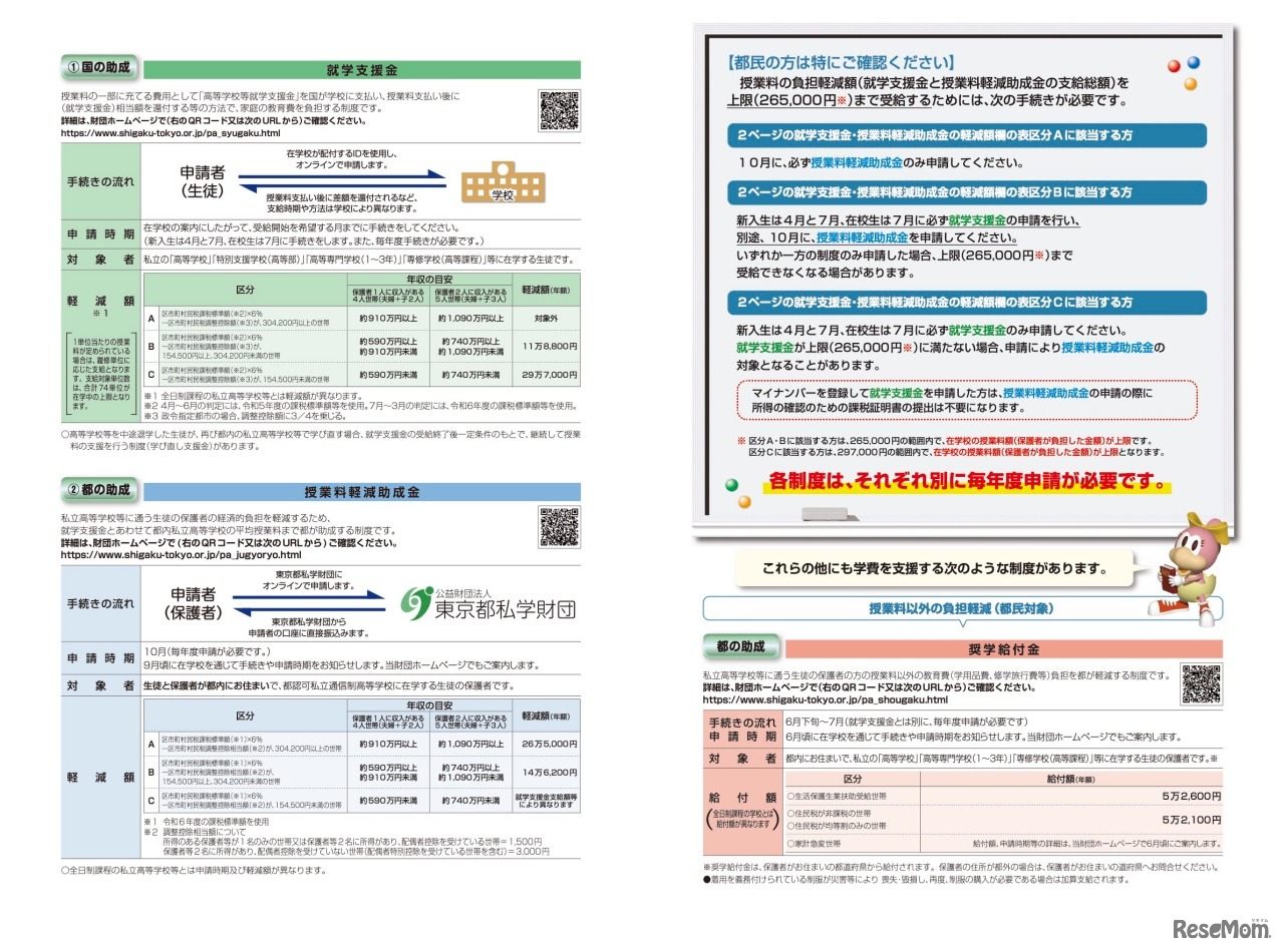 私立高等学校等授業料軽減助成金事業＜都認可通信制向け＞