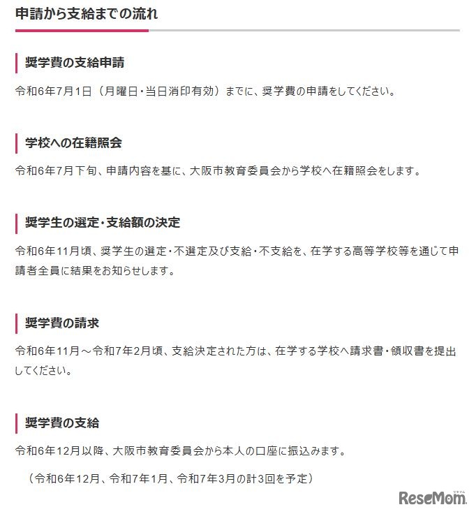 支給対象品目一覧表