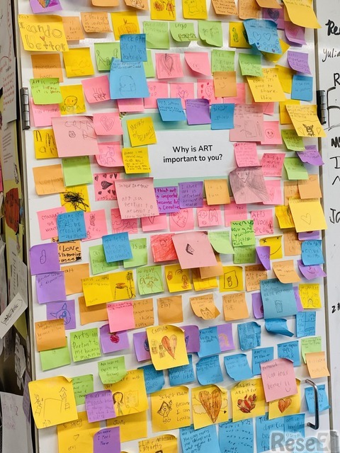 エッセンシャル・クエスチョンに寄せられた生徒たちの思い