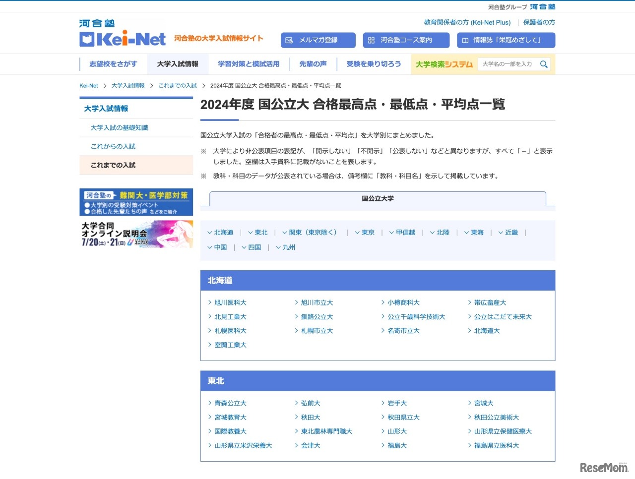 2024年度 国公立大 合格最高点・最低点・平均点一覧