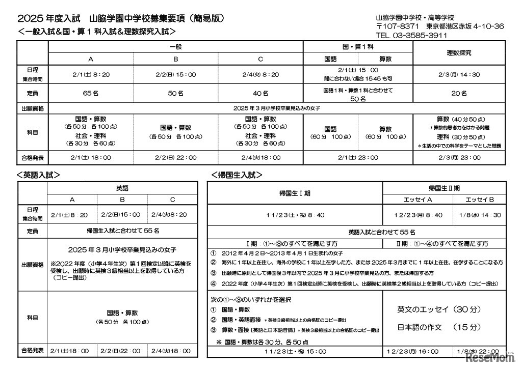 2025年度入試 山脇学園中学校募集要項（簡易版）