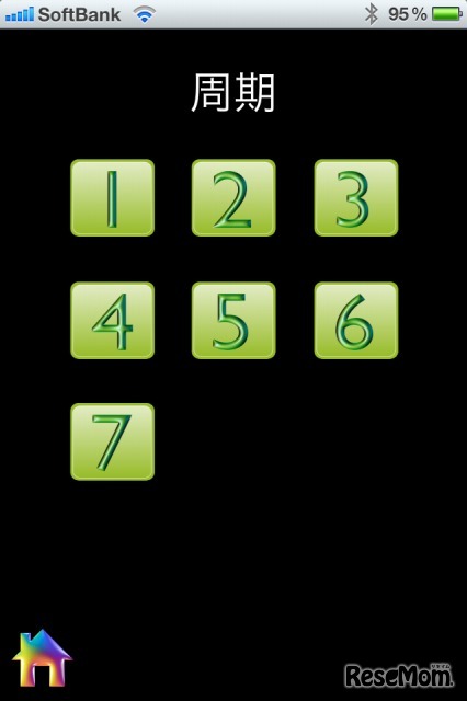 iPhone/iPod touch/iPad用アプリケーション「i化学元素