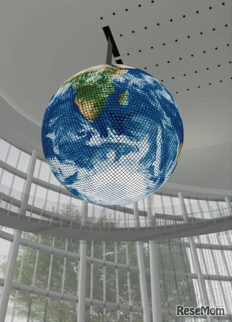 Geo-Cosmos CGイメージ