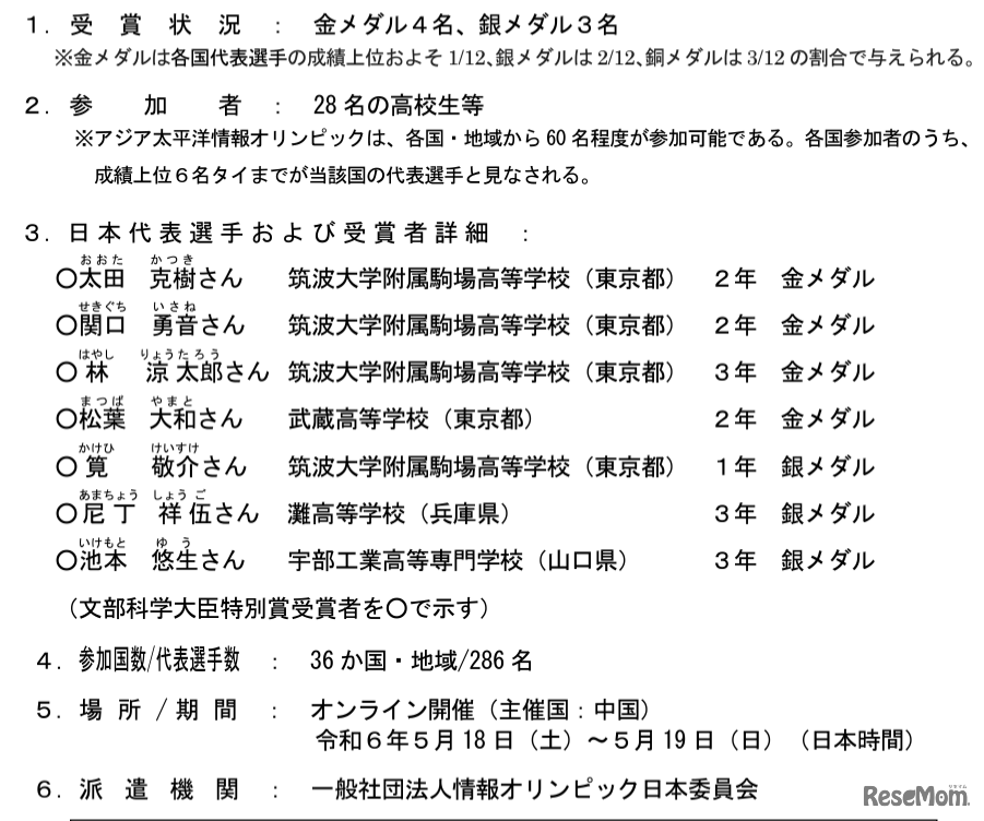 第18回アジア太平洋情報オリンピック（APIO 2024）文部科学大臣特別賞受賞者