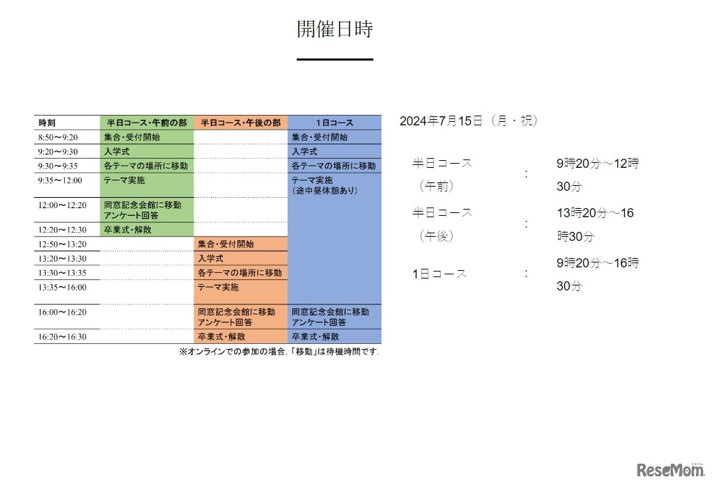 「機械の学校」開催日時