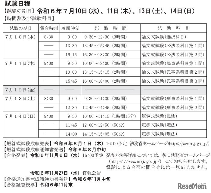 試験日程