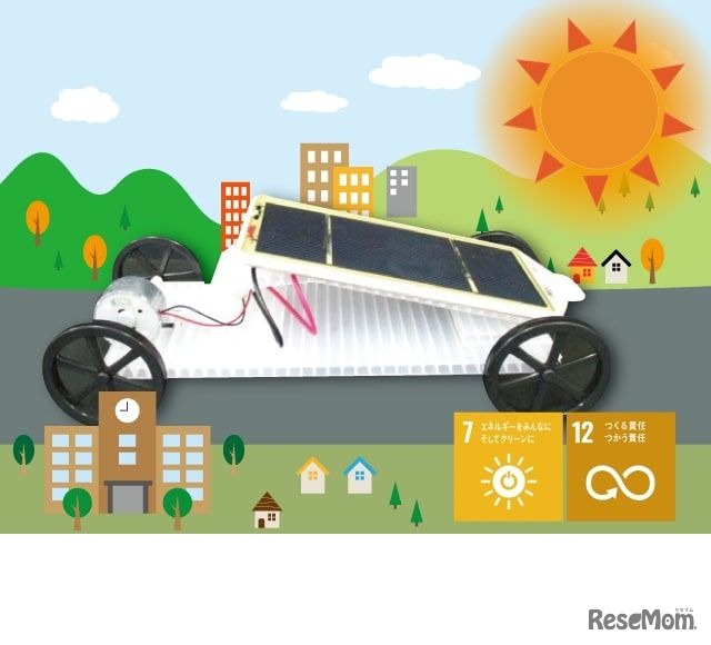 ソーラーカーでSDGｓについても考えよう