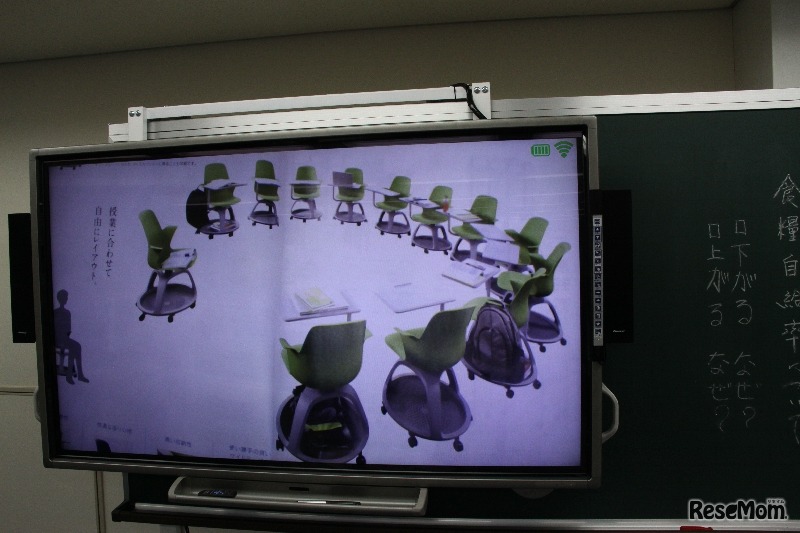 書画カメラで、カタログを拡大表示