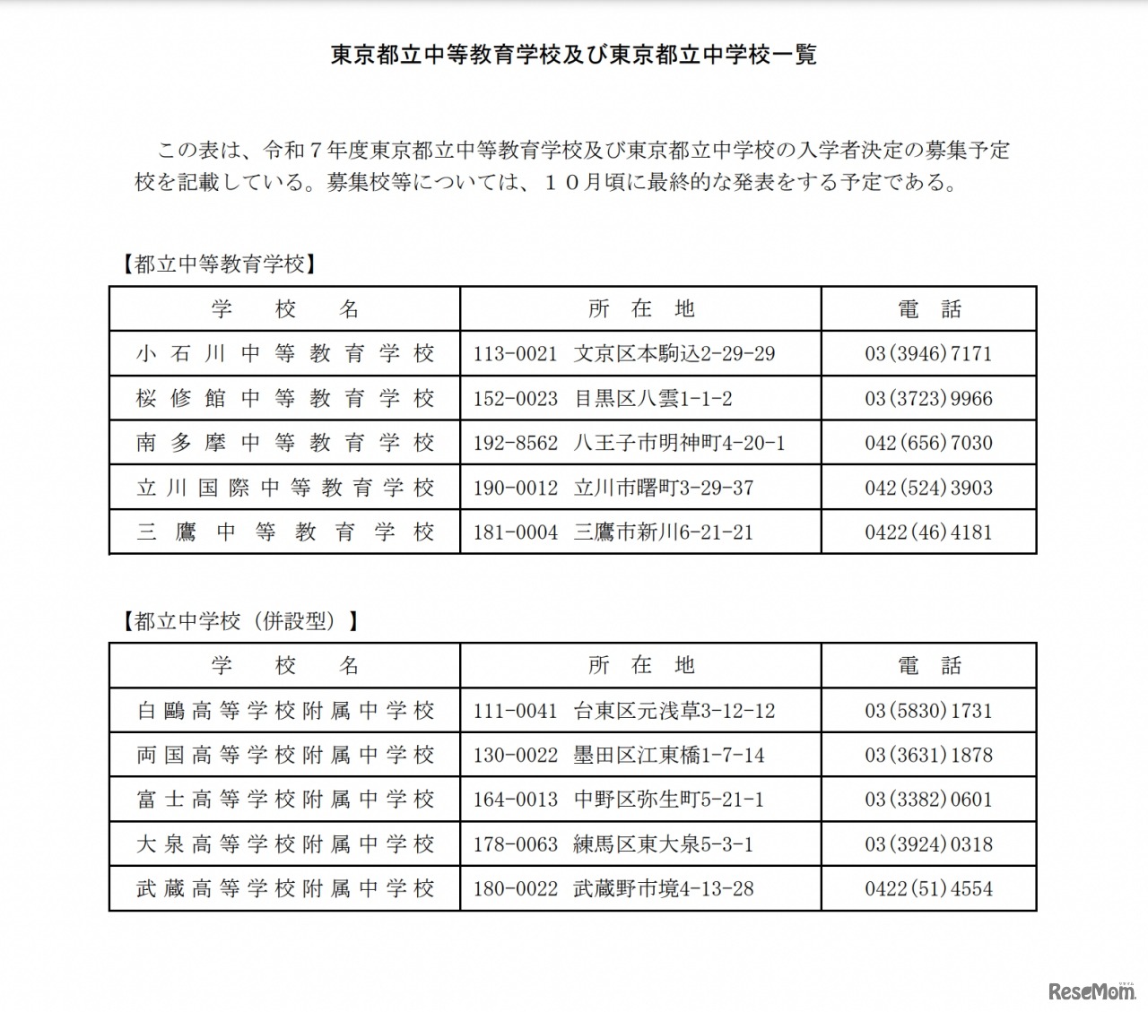 東京都立中等教育学校および東京都立中学校一覧