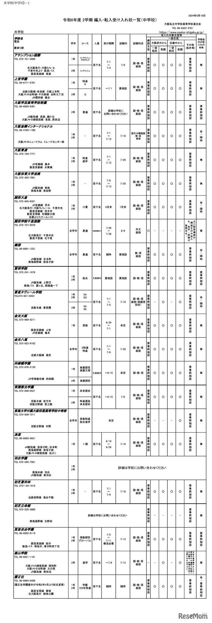 令和6年度 2学期 編入・転入受け入れ校一覧（中学校）共学校