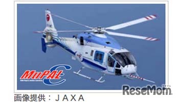 JAXAの実験用ヘリコプター