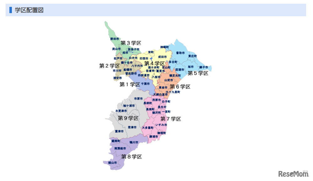 千葉県公立高校入試 学区配置図
