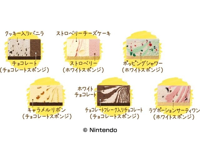 『スーパーマリオ』×「サーティーワン」コラボ開催！スーパースターアイスや土管型カップ、デコケーキなど豪華なラインナップ