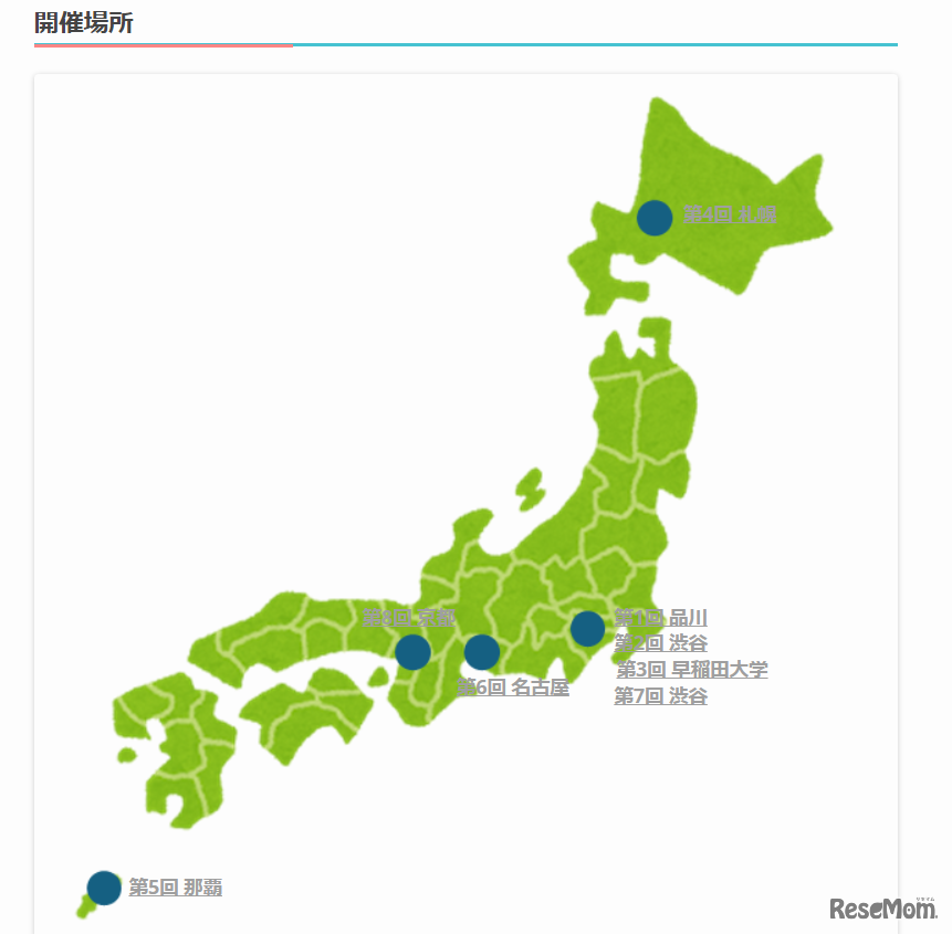 次世代のための夏AIセミナー開催場所