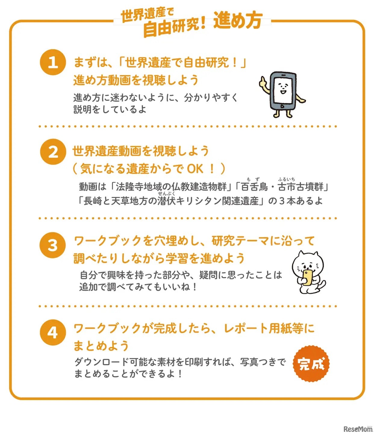 世界遺産で自由研究！の進め方