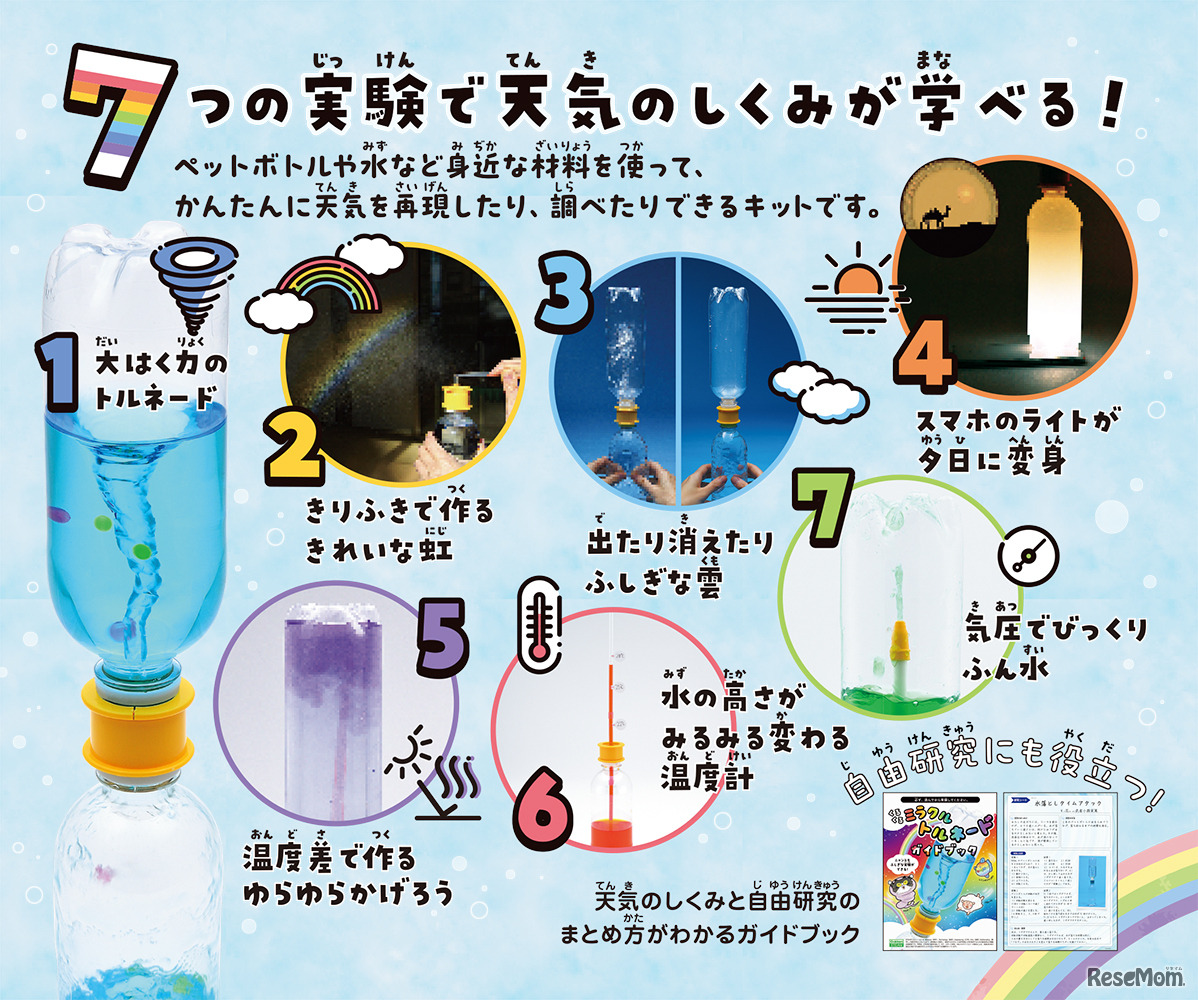 7つの天気の実験ができるキット