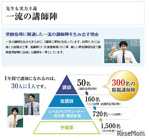 浜学園（webサイト）