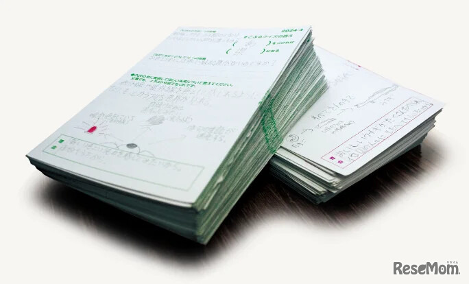 読者から募集した400件以上の未来の夢からニュースを作成