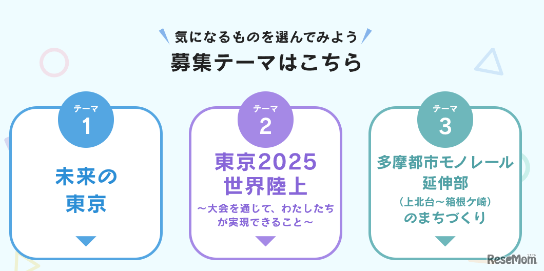 ワークショップの3つのテーマ