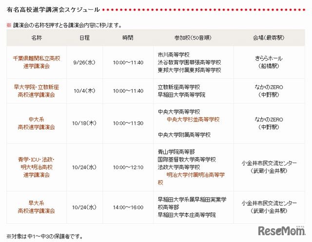 有名高校進学講演会　スケジュール