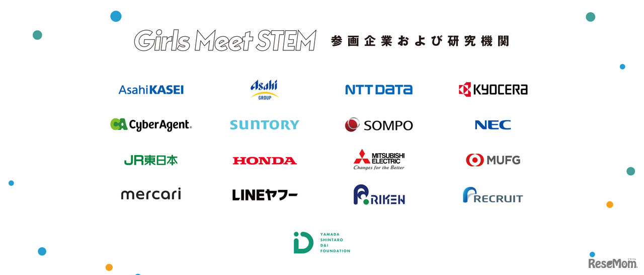 参画企業および研究機関（2024年7月時点、五十音順）