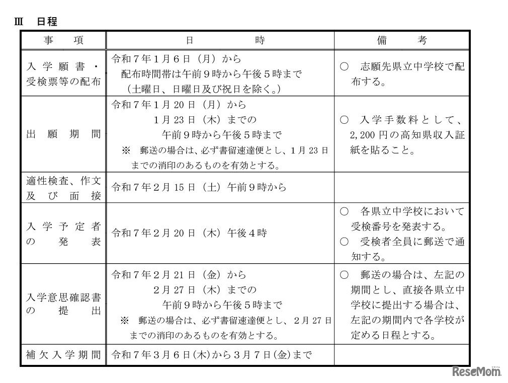 令和7年度高知県立中学校入学者募集の日程