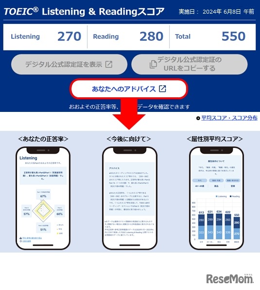 新サービス「あなたへのアドバイス」