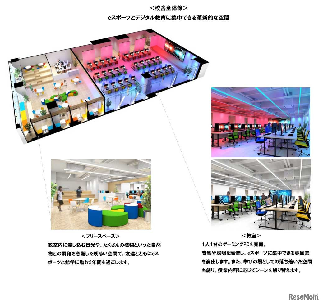NTTe-Sports高等学院　千葉校 校舎イメージ