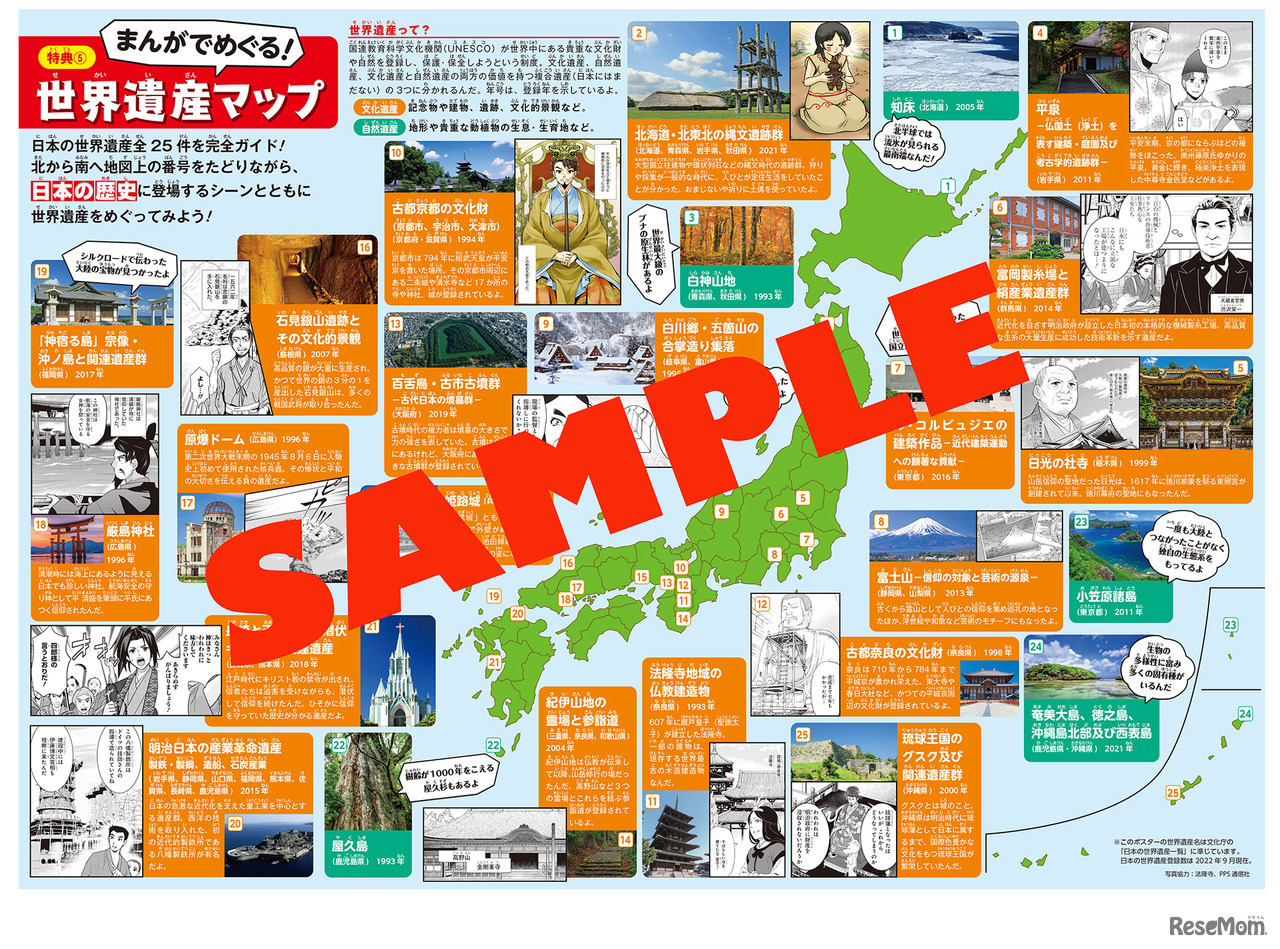 角川まんが学習シリーズ『日本の歴史　5大特典つき全16巻+別巻4冊セット』では、5大特典の1つとして「【まんがでめぐる！世界遺産マップ】」が付いてくる