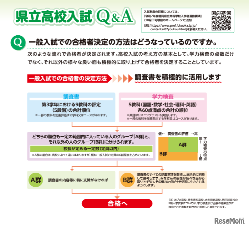 一般入試での合格者決定の方法（県立高校入試Q＆Aより抜粋）