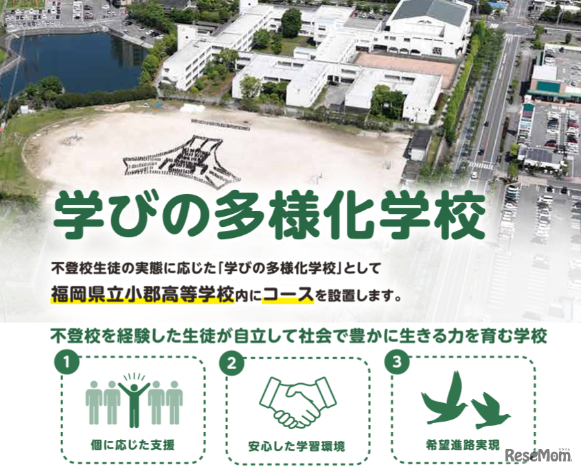 学びの多様化学校