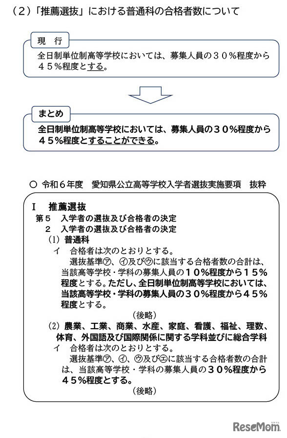 協議会まとめによる現行制度からの変更 「全日制単位制高等学校」