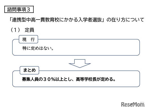 協議会まとめによる現行制度からの変更 「連携型中高一貫教育校」