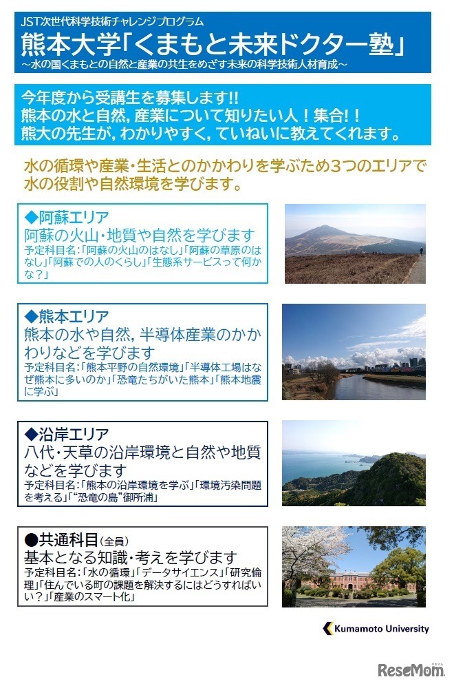 くまもと未来ドクター塾