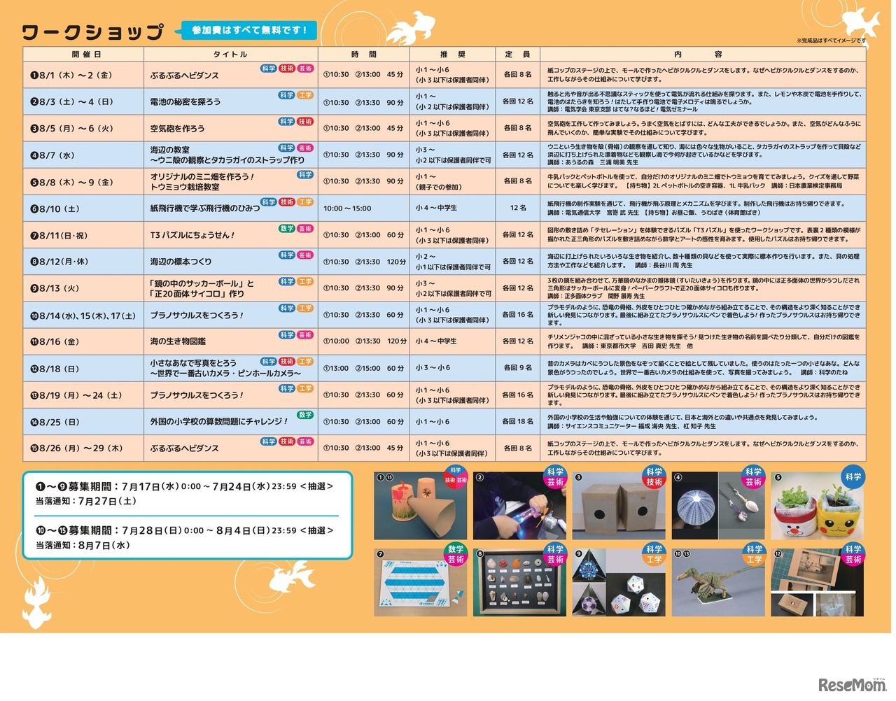 ハチラボスライム展