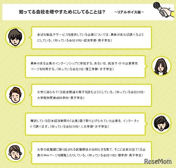 知っている会社を増やすためにしていること