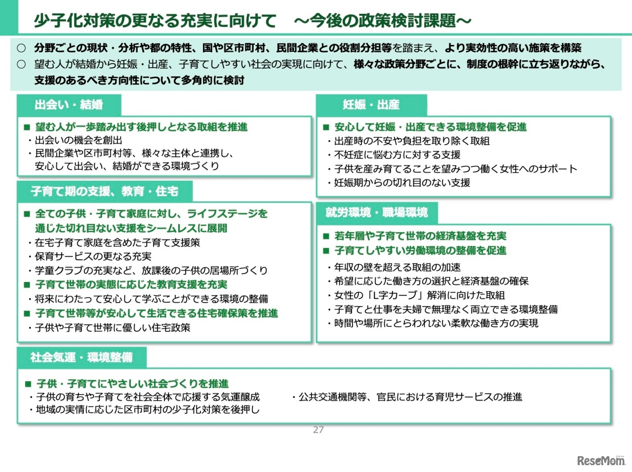 少子化対策の更なる充実に向けて～今後の政策検討課題～