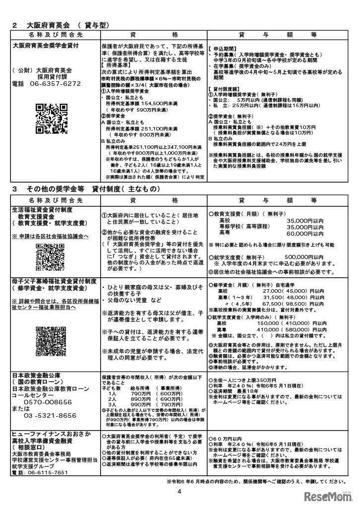 高等学校等進学者向け、2024年度奨学金等制度ガイド