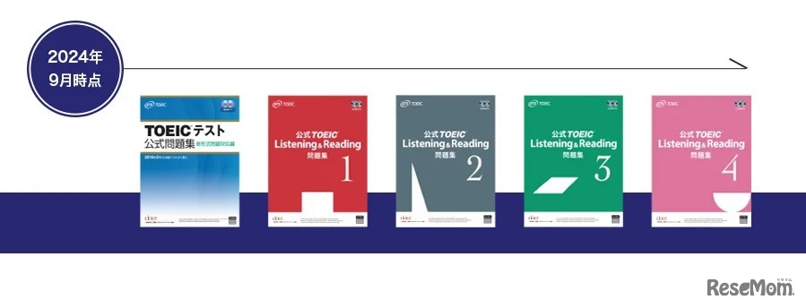 アプリ内で購入できる公式教材