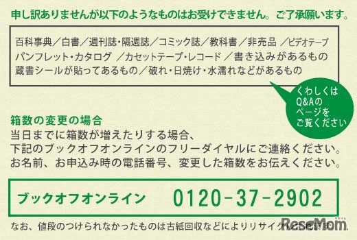 送る際にはこちらも確認